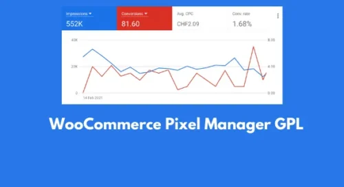 WooCommerce Pixel Manager GPL – Track Traffic and Conversions
